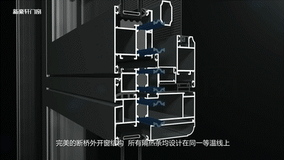 断桥结构.gif